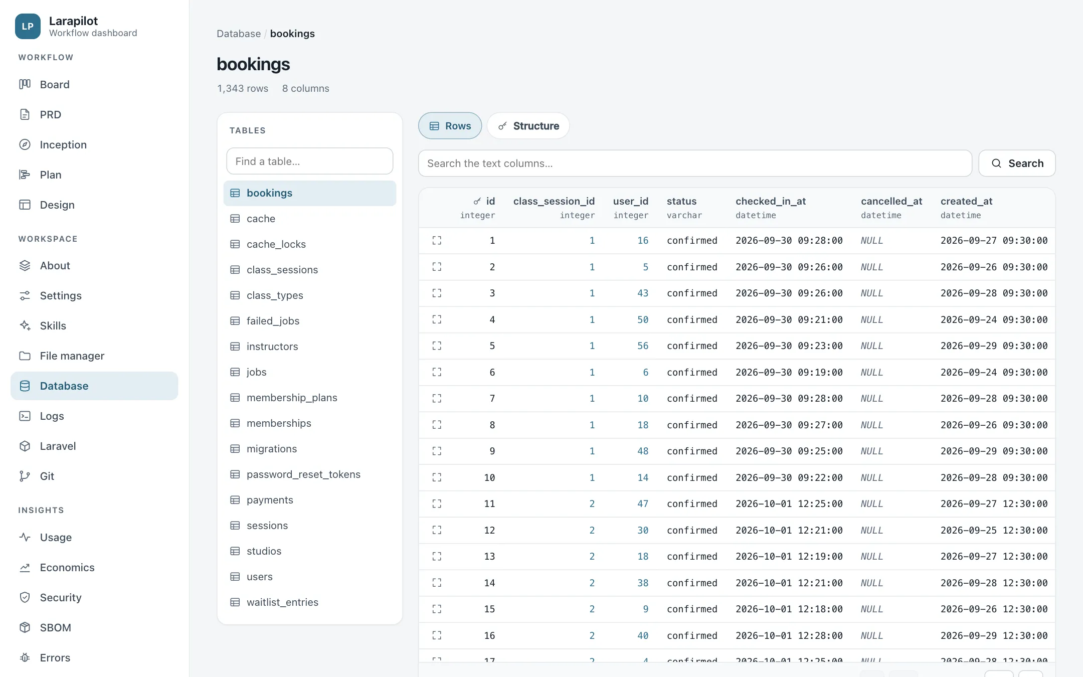 The rows of the bookings table, filtered and sorted