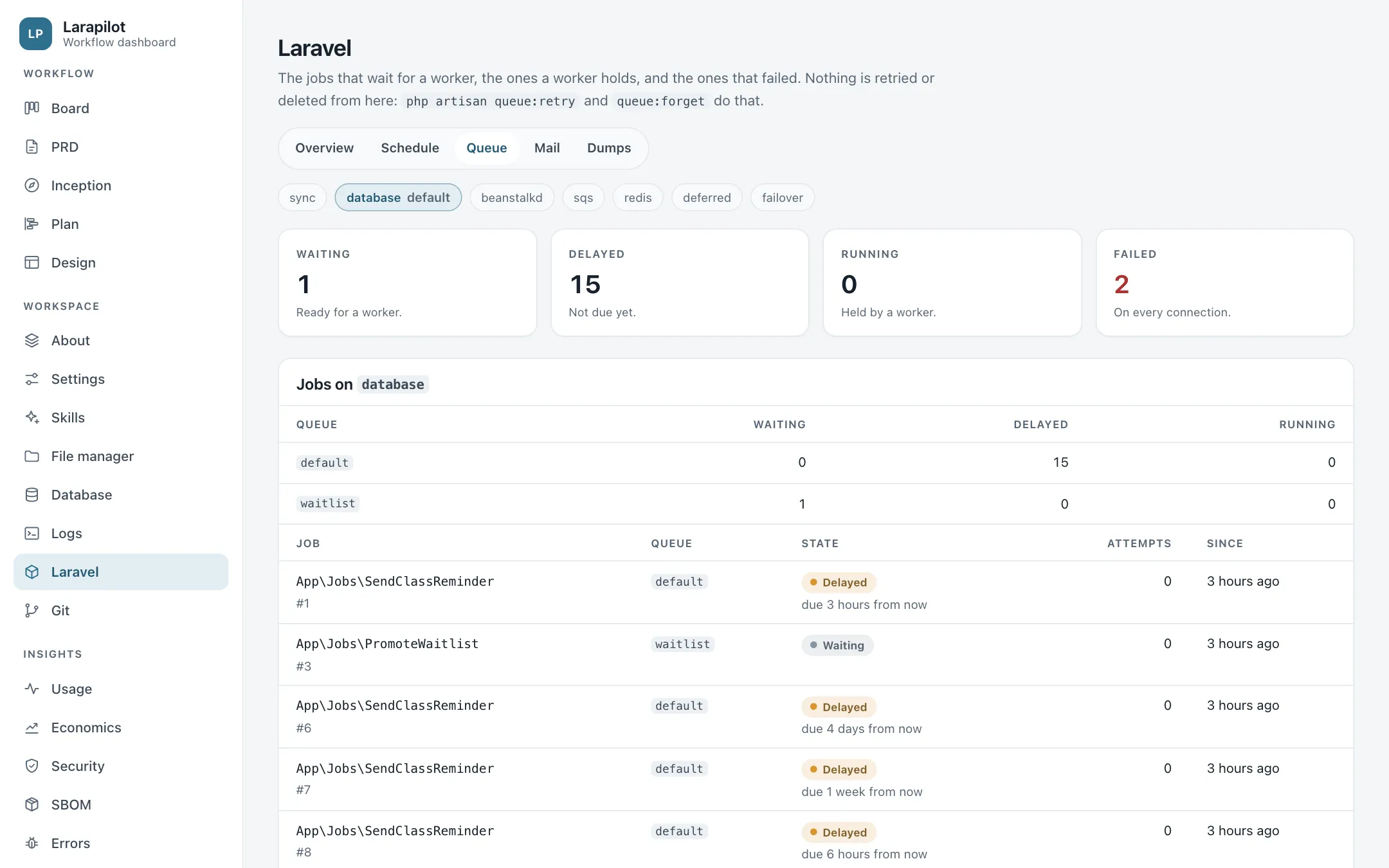 The Queue tab: jobs waiting, delayed, and failed