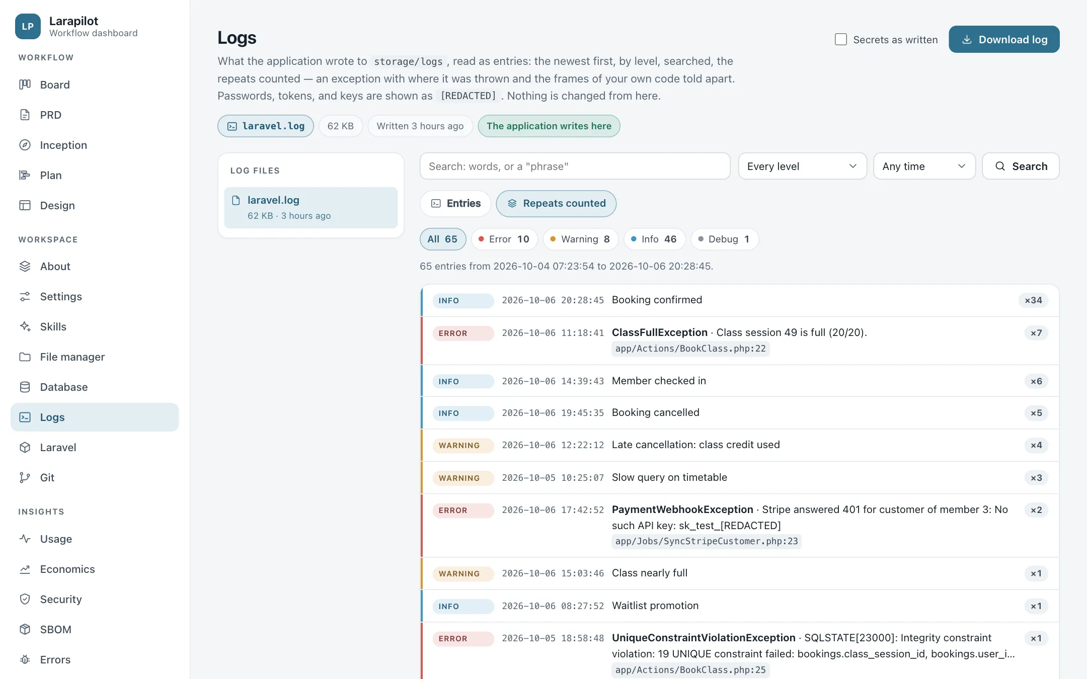 Repeats counted: one row for each thing logged, with how many times